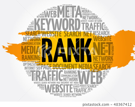 RANK word cloud collage RANK word cloud collage 48367412