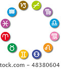 Ecliptic 12 constellation icon set (astrology, horoscope) 48380604
