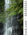 Osaka · Mino Falls Falls 48385681