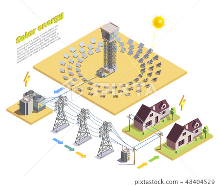 Green Energy Isometric Composition  48404529