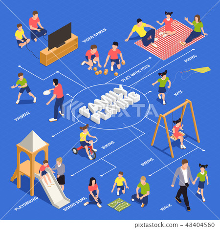 Family Playing Isometric Flowchart 48404560