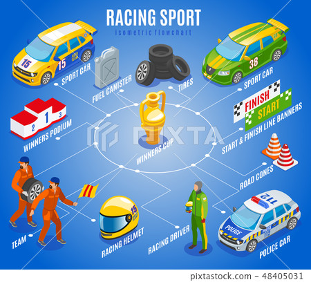 Racing Sports Isometric Flowchart - Stock Illustration [48405031] - PIXTA