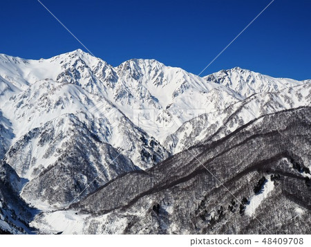 在陽光明媚的時候，銀山金1 48409708