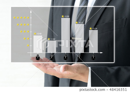 Business image - personnel appraisal 48416351