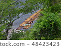 Transport of rafts on sightseeing rafts 48423423