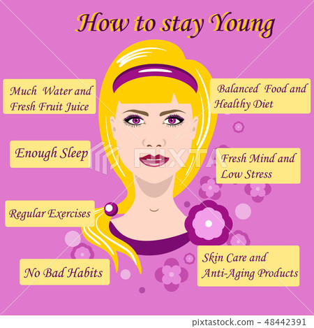 Vector illustration with advice how to stay young - Stock Illustration ...