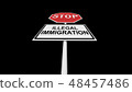 STOP illegal immigration. The ban on entry to a foreign country. 48457486