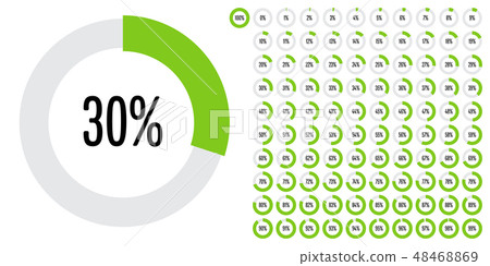 Set of circle percentage diagrams from 0 to 100 48468869