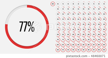 Set of circle percentage diagrams from 0 to 100 Set of circle percentage diagrams from 0 to 100 48468871