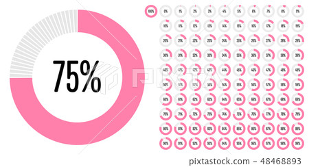 Set of circle percentage diagrams from 0 to 100 Set of circle percentage diagrams from 0 to 100 48468893