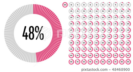 Set of circle percentage diagrams from 0 to 100 Set of circle percentage diagrams from 0 to 100 48468900