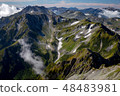 北阿爾卑斯山的壯麗景色俯瞰山山頂 48483981