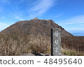Heisei New Yama desiring from Unzen Fugendake 48495640