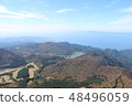 View of Ariake Sea from Unzen Fugetsake 48496059