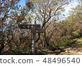 Unzendake mountain climbing road sign 48496540