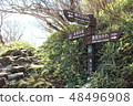Unzendake mountain climbing road (Onimatsu Taniguchi) 48496908