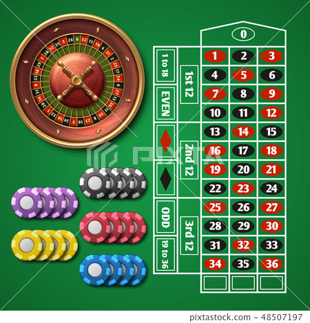 Casinos With Roulette Tables Near Me