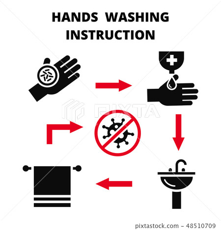 Hand washing instruction - hygiene concept 48510709