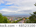 Scenery spreading with clouds and townscape 48523100