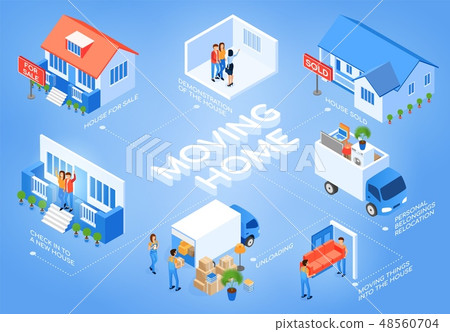 Moving in New House with Relocation Service Vector 48560704
