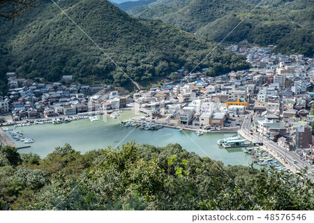 Okayama prefecture Bizen City Nikko Town city area Okayama prefecture Bizen City Nikko Town city area 48576546