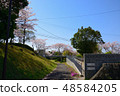 Nakao公園 48584205