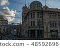 The streets of Hakodate. Retrovils line up. 48592696