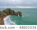 England's Dorset in the UK and Durhdore's Natural Bridge on the Jurassic Coast on the coast of East Devon 48601038