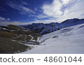 Pamir Highway of the Pamir Plateau in Kyrgyzstan 48601044