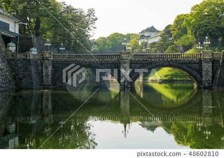 The Imperial Palace · Jiuji Bridge The Imperial Palace · Jiuji Bridge 48602810