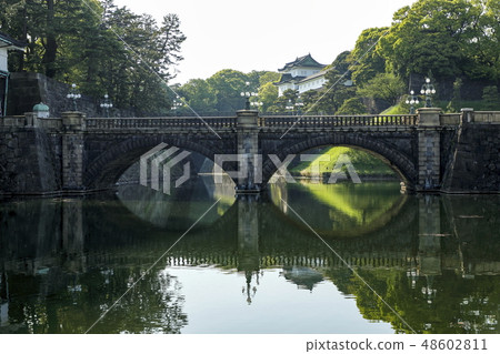 The Imperial Palace · Jiuji Bridge The Imperial Palace · Jiuji Bridge 48602811