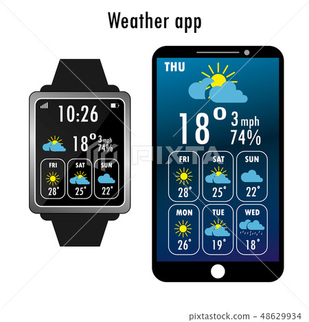 Smartphone and smart watch with weather app on the screen Smartphone and smart watch with weather app on the screen 48629934