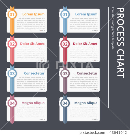 Process Chart 48641942