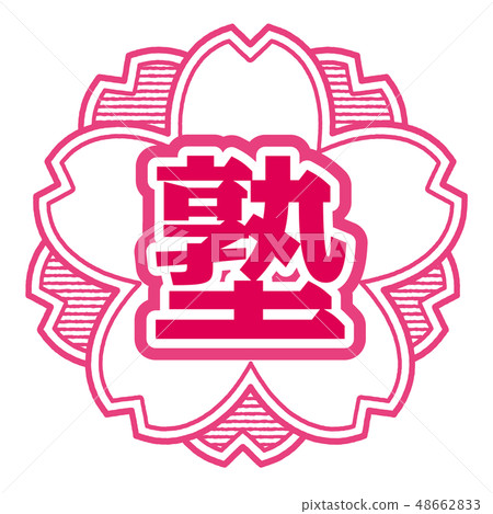 櫻桃型郵票補習班學校 48662833