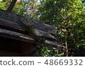 裕達神社公司 48669332