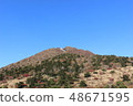 Mt. Momi-dake from Unzen Nitta Pass 48671595