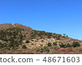 Mt. Momi-dake from Unzen Nitta Pass 48671603