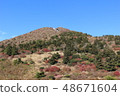 Mt. Momi-dake from Unzen Nitta Pass 48671604