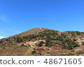 Mt. Momi-dake from Unzen Nitta Pass 48671605