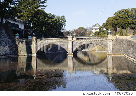 Double bridge landscape Double bridge landscape 48677059