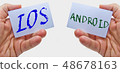IOS versus ANDROID. Operative system for mobile 48678163