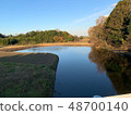 Pilgrimage reservoir 48700140