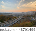 Pilgrimage sunset 48701499