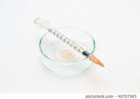 社會問題(藥物污染) 社會問題(藥物污染) 48707965