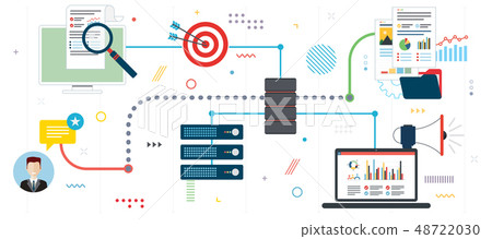 Business intelligence, network computers 48722030