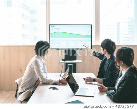 商務會議管理會議 48725577