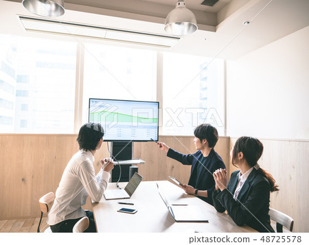 Business meeting management meeting 48725578