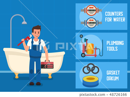 Plumbing Service Flat Vector Advertising Banner Plumbing Service Flat Vector Advertising Banner 48726166