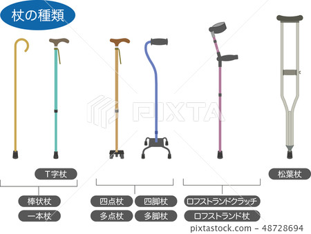 Wand 2 _ Wand type (6 types) Wand 2 _ Wand type (6 types) 48728694