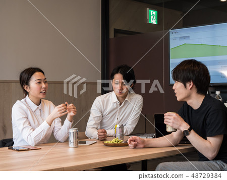 Business association study group 48729384